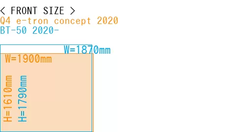 #Q4 e-tron concept 2020 + BT-50 2020-